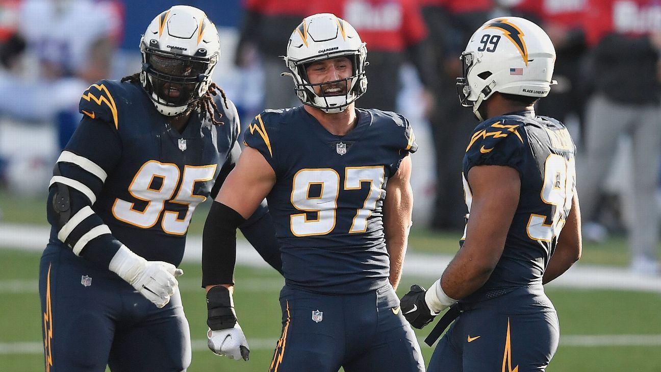 Joey Bosa Making a Big Impact for the Chargers - Best NFL Polls