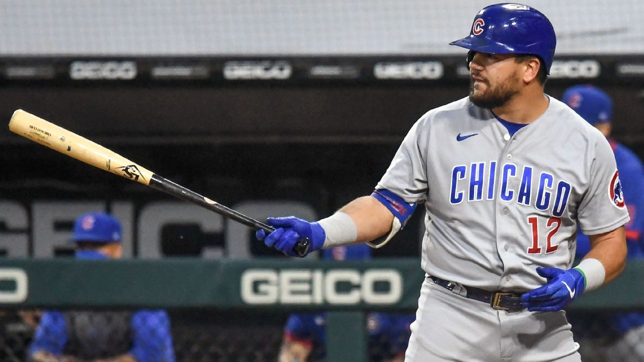 Brace-Off: Schwarber's Weight Loss Includes Dropping Some Bulk from His  Knee - Cubs Insider