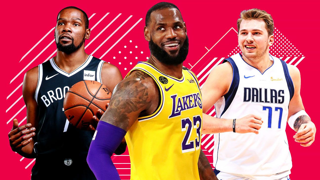 the top 10 NBA players for 2020-21