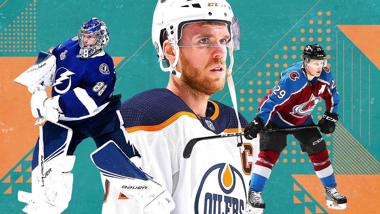 NHL Rank - Predicting the top 100 players for the 2021-22 season - ESPN