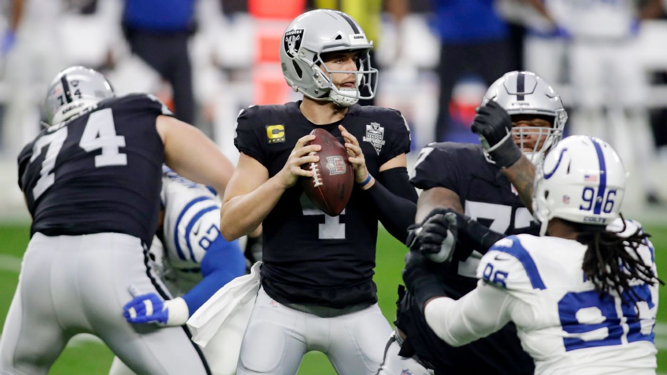 Raiders Film Breakdown: Derek Carr's interception vs. LA Rams