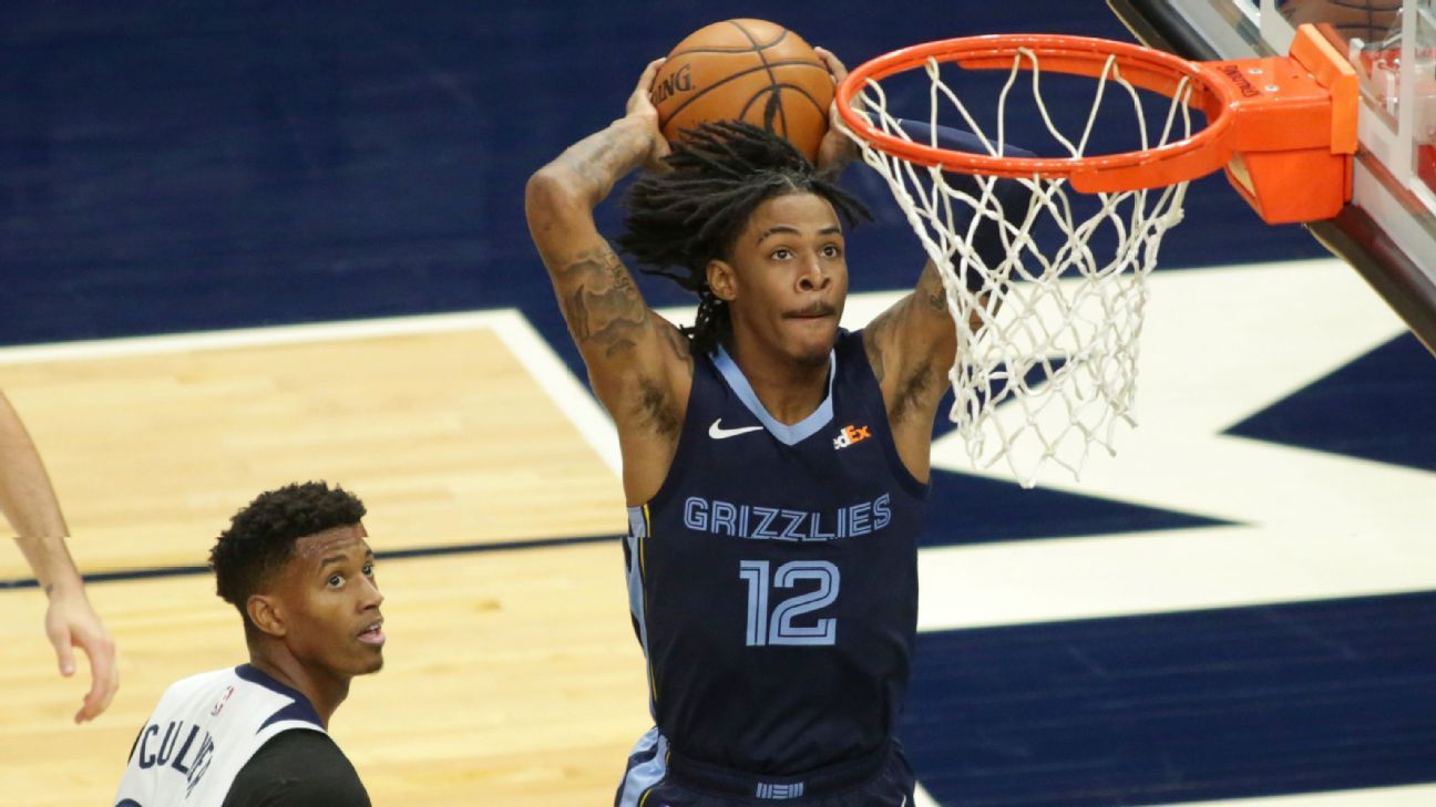 Memphis Grizzlies exercise options for Ja Morant, Jaren Jackson Jr., Brandon Clarke, Grayson Allen