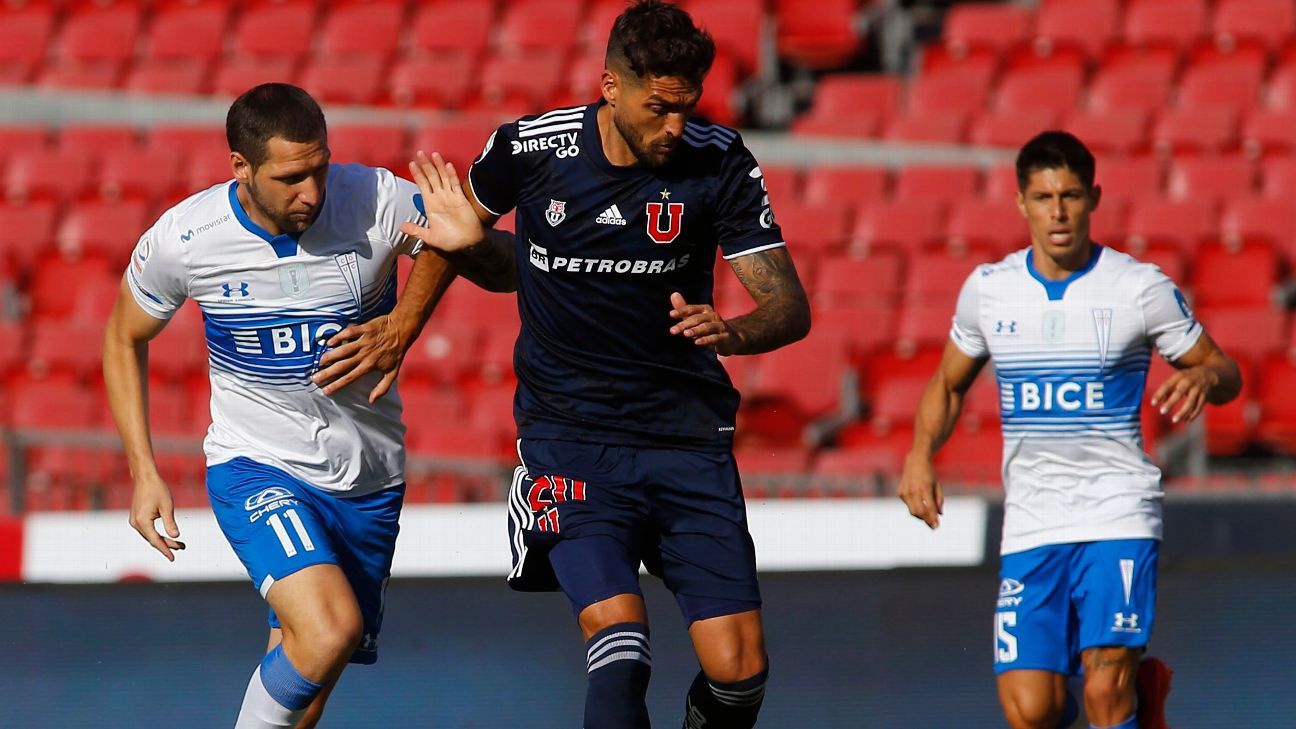 Universidad de Chile vs. Universidad Católica - Resumen de ...