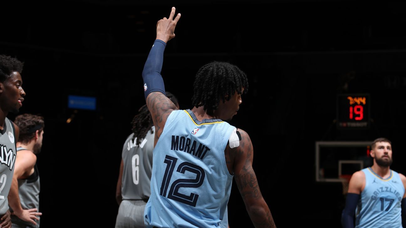 Memphis Grizzlies: Grading Ja Morant's 2020-21 season thus far