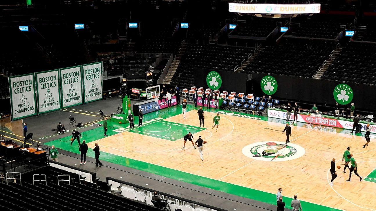 Boston Celtics’ third consecutive game due to COVID-19