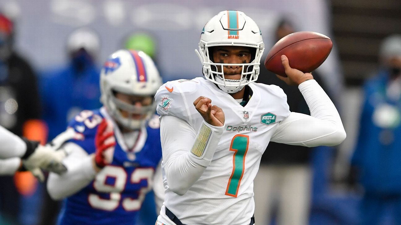 Dolphins Barely Miss Out On the NFL Playoffs, Lose to Bills in Week 17  Blowout – The Raider Voice