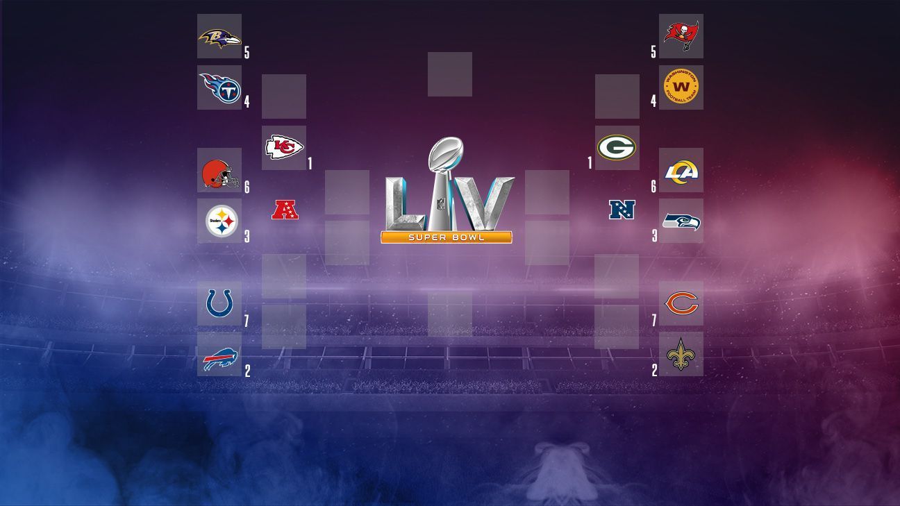 El panorama de los playoffs en la NFL toma forma tras 16 jornadas - ESPN