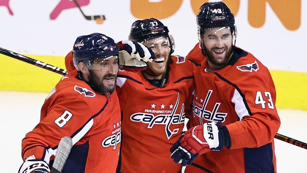 Washington Capitals Light Uniform - National Hockey League (NHL