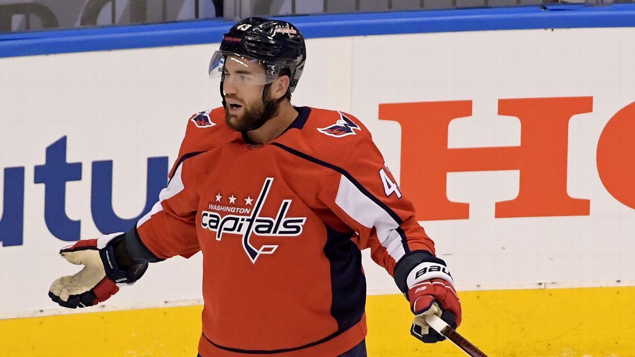 Tom Wilson contributing on offense for Capitals in playoffs - Sports  Illustrated