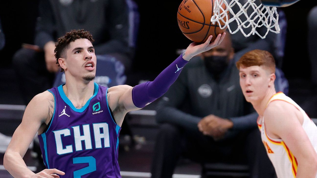 LaMelo Ball, 19, Charlotte Hornets, the youngest to record a triple-double