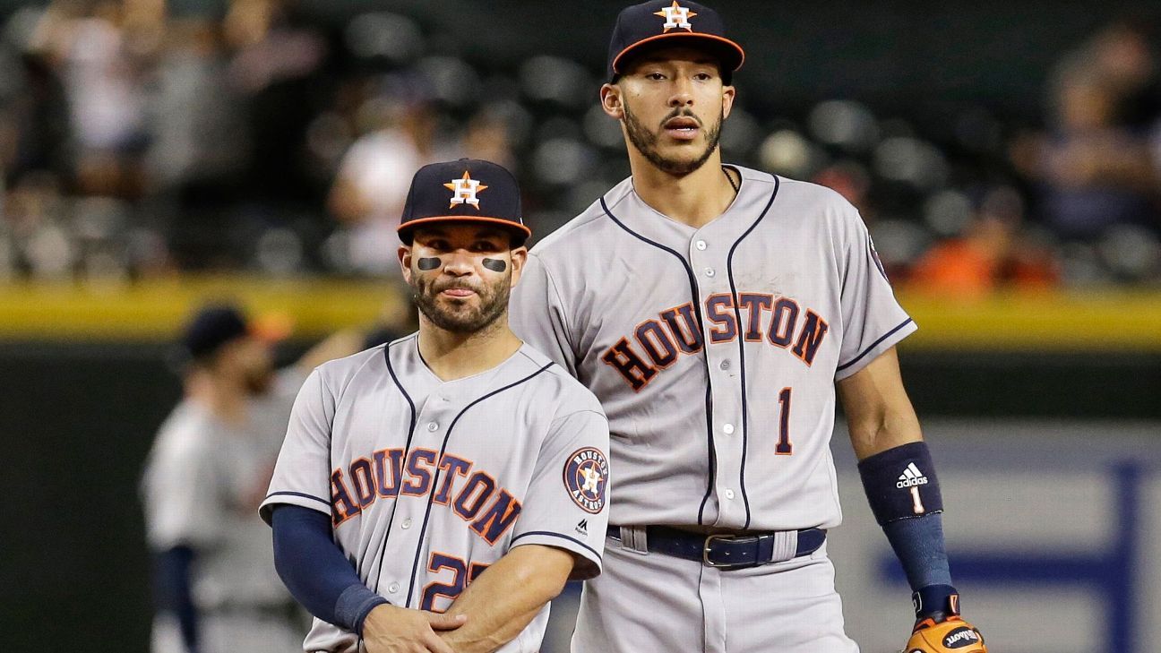 It Sure Seems Like Astros' Carlos Correa Doesn't Know Why People Hate  Houston 