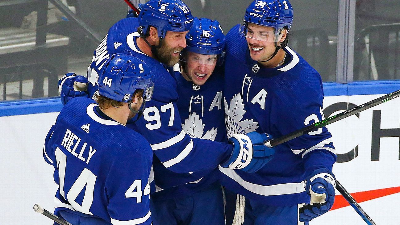 Why the Toronto Maple Leafs will win the Stanley Cup in 2021