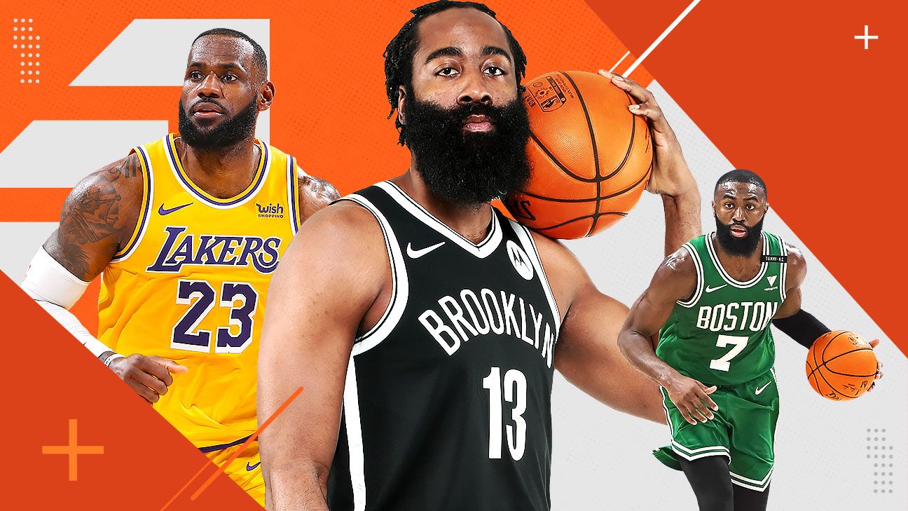 Nba Power Rankings Where The James Harden Trade Sends The Brooklyn Nets