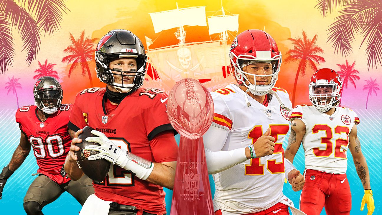 Super Bowl DFS Single Game Breakdown: Chiefs vs Buccaneers