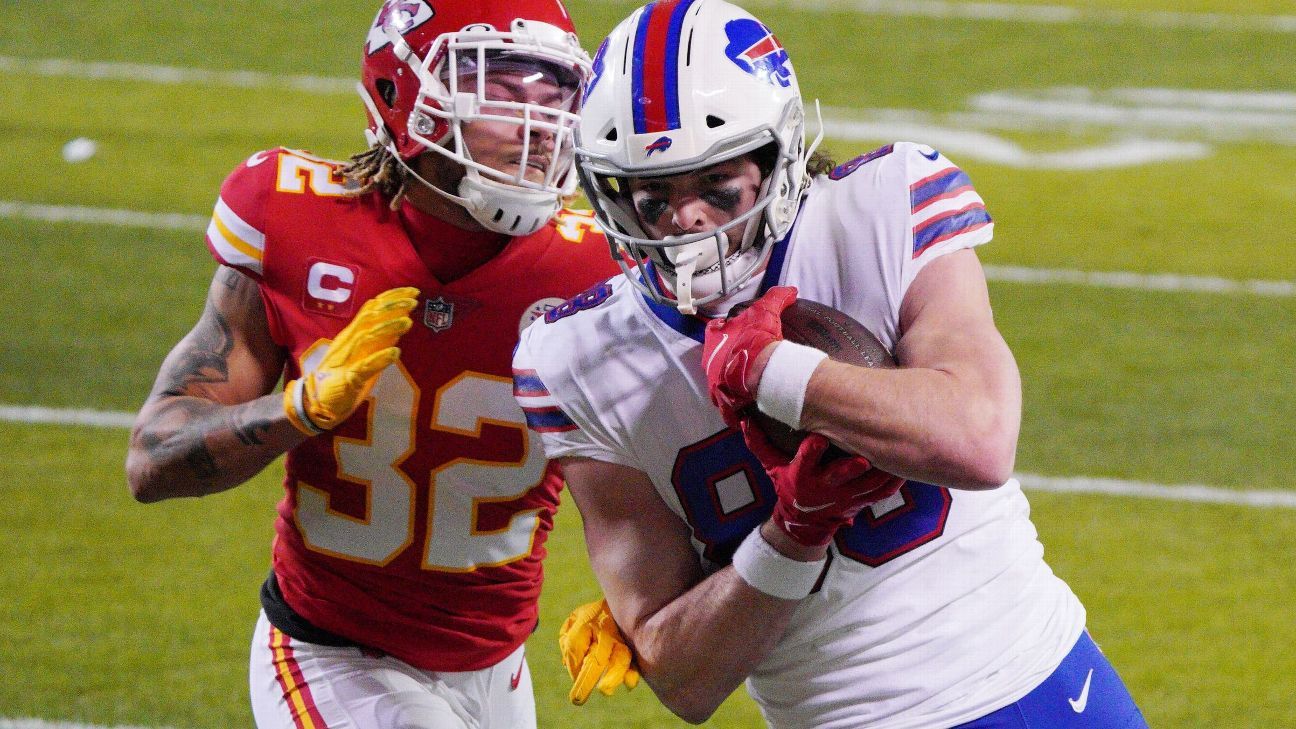 Buffalo Bills to face the Kansas City Chiefs in 2021 AFC Divisional Round