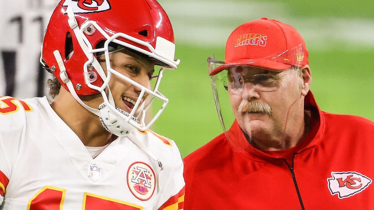 What Would It Take for the Kansas City Chiefs to Go 20-0?