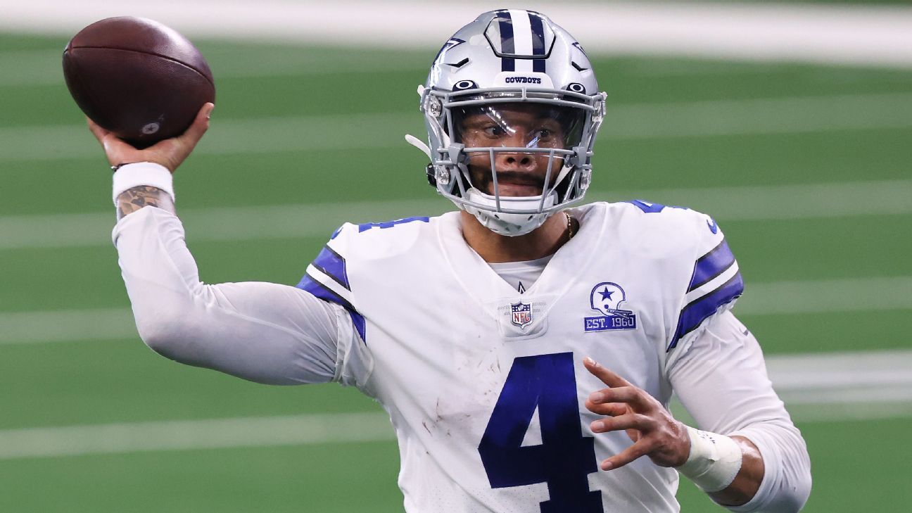 Dallas Cowboys, Dak Prescott is still not close to a long-term deal