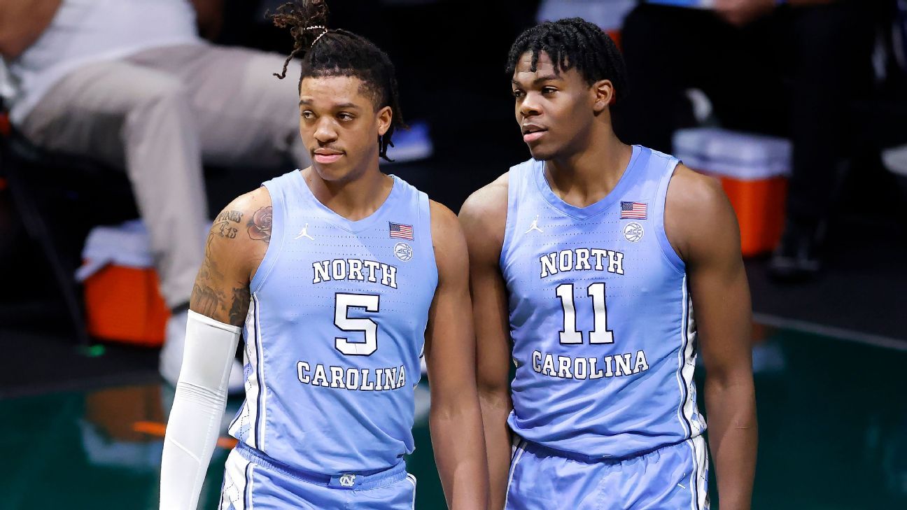 Basketball game Tar Heels – Miami Hurricanes-North Carolina postponed after the release of the party video