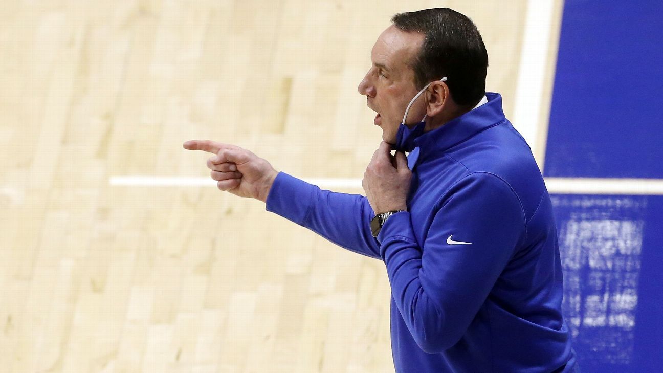 Bracketology and March Madness Bubble Watch Duke gets closer to NCAA