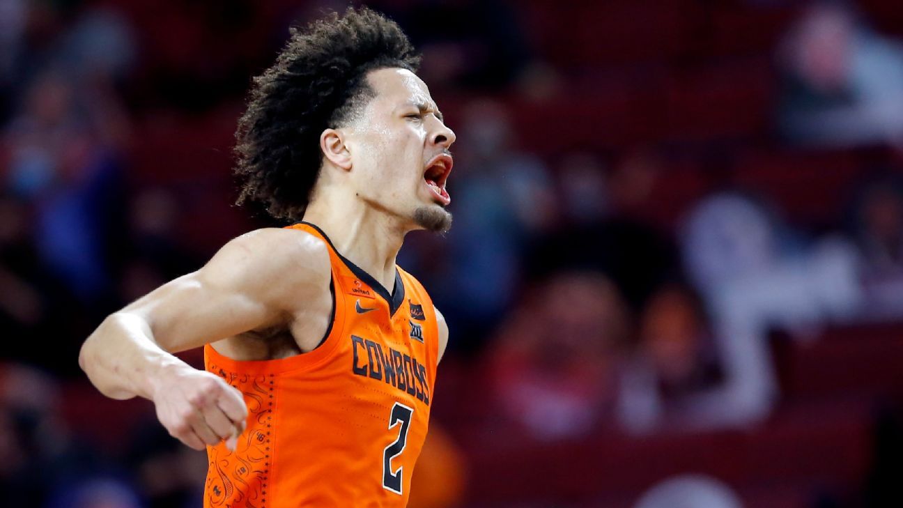 Cade Cunningham Named Big 12 Player of the Year – Pistols Firing