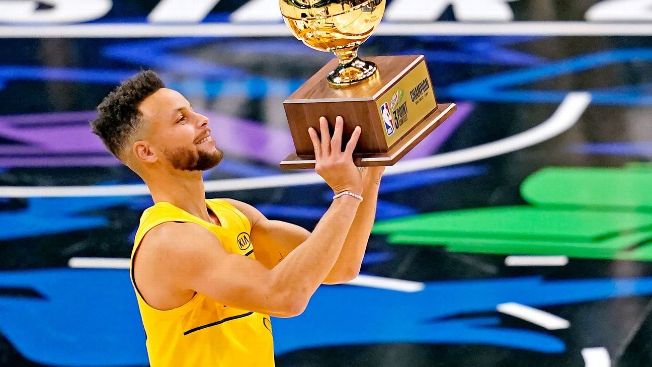 Stephen Curry of the Golden State Warriors wins the NBA 3-point contest;  Indiana Pacers’ Domantas Sabonis takes on the skills challenge