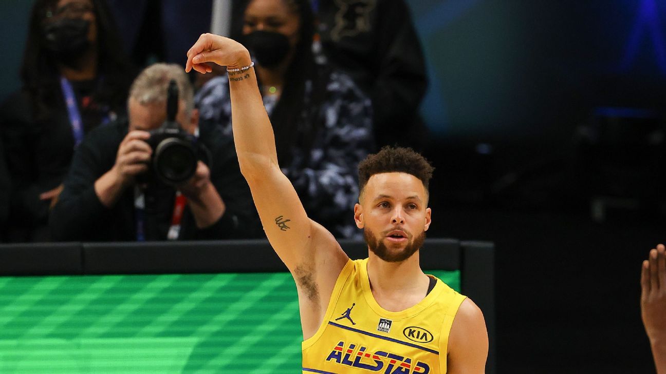 Stephen Curry confirms reign as long-range shooter in the NBA by winning the Triples contest