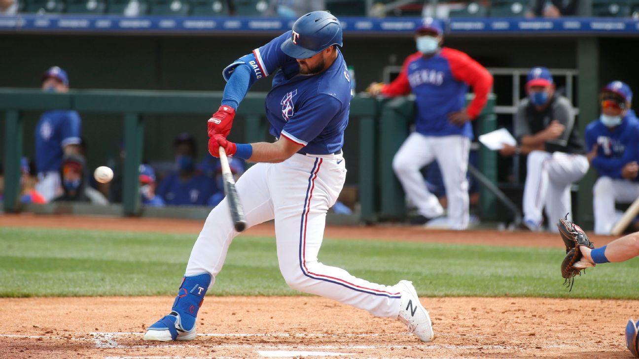 New York Yankees set to acquire Joey Gallo from Texas Rangers, sources say