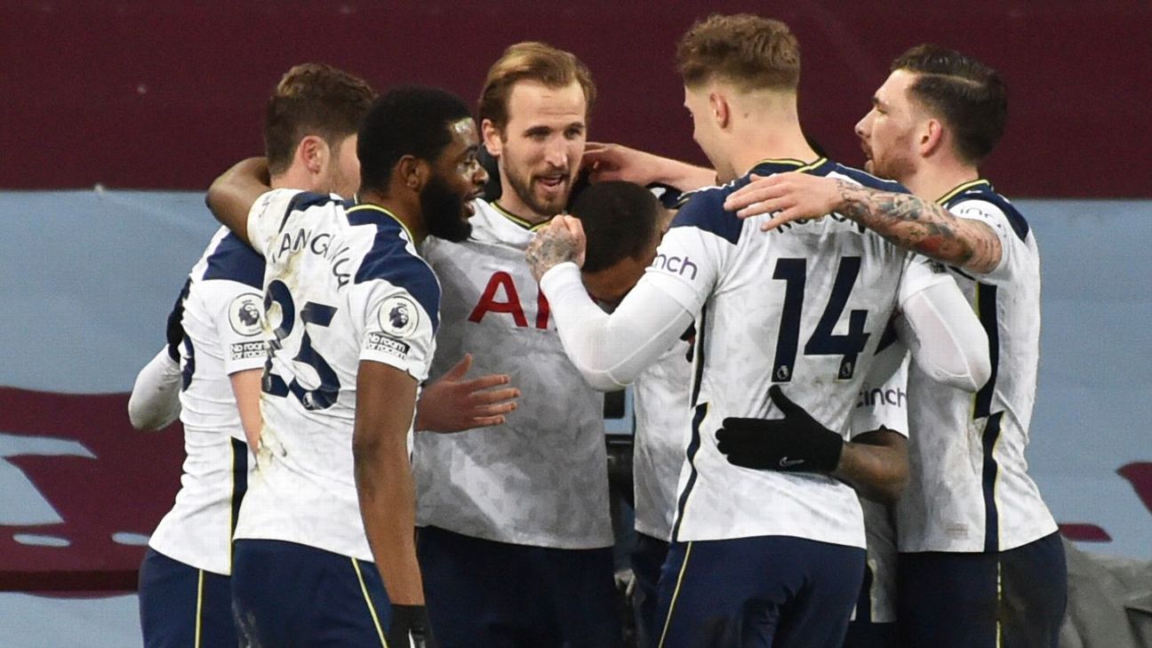 Aston Villa Vs Tottenham Hotspur Football Match Summary March 21 2021 Espn