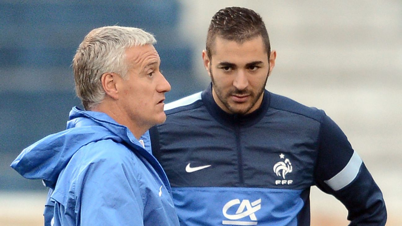 Karim Benzema In France S Euro 2020 Squad Amid Blackmail Trial Sources