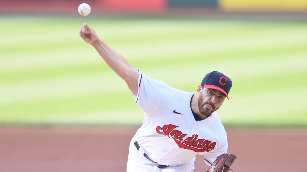 Fantasy baseball daily notes Pitcher and hitter rankings for Friday