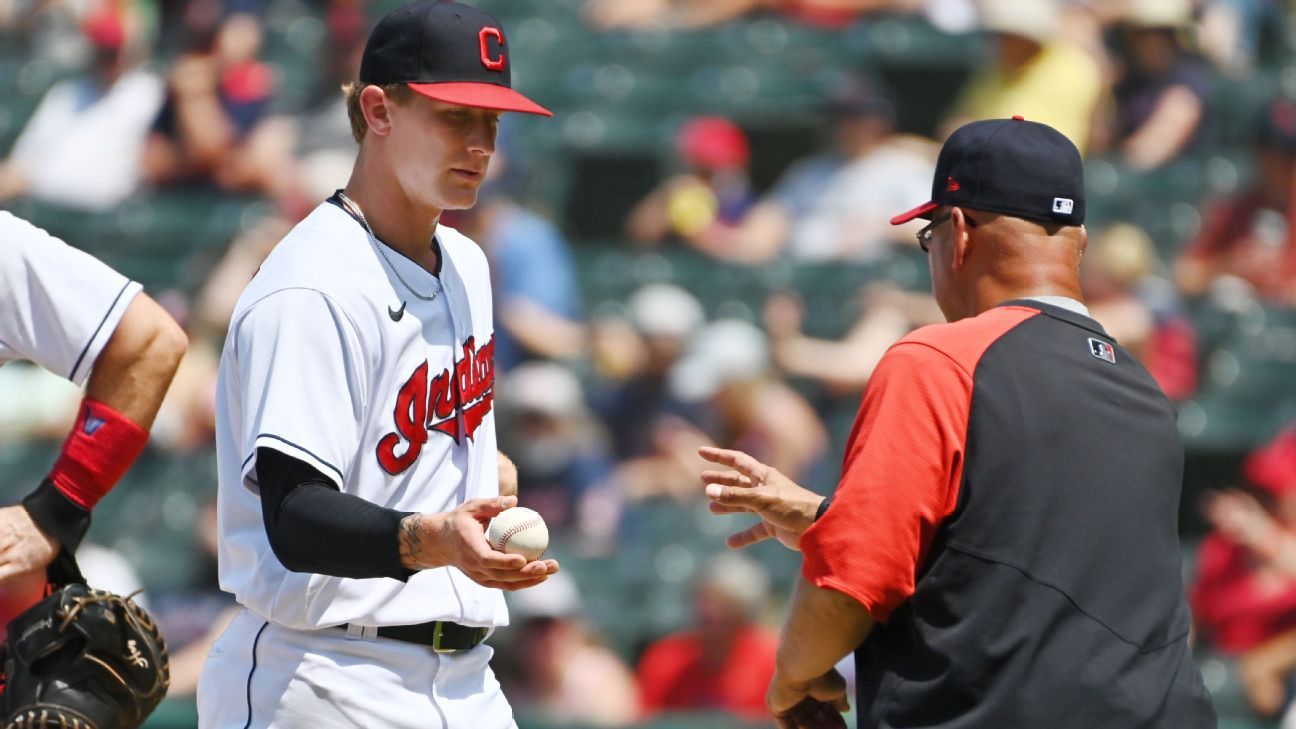 Indians' Zach Plesac injured 'aggressively ripping off' shirt