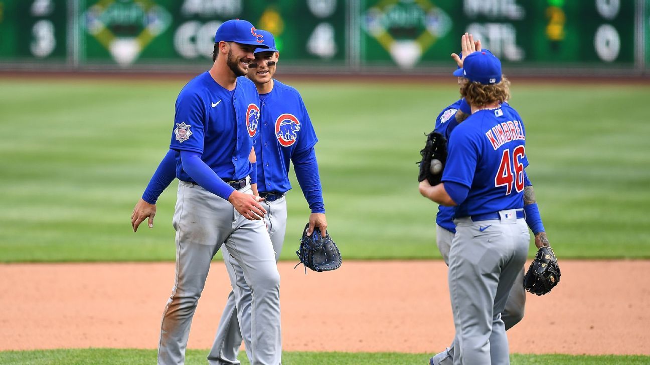 Kris Bryant & Anthony Rizzo Answer Fan Questions, Call to the Bullpen