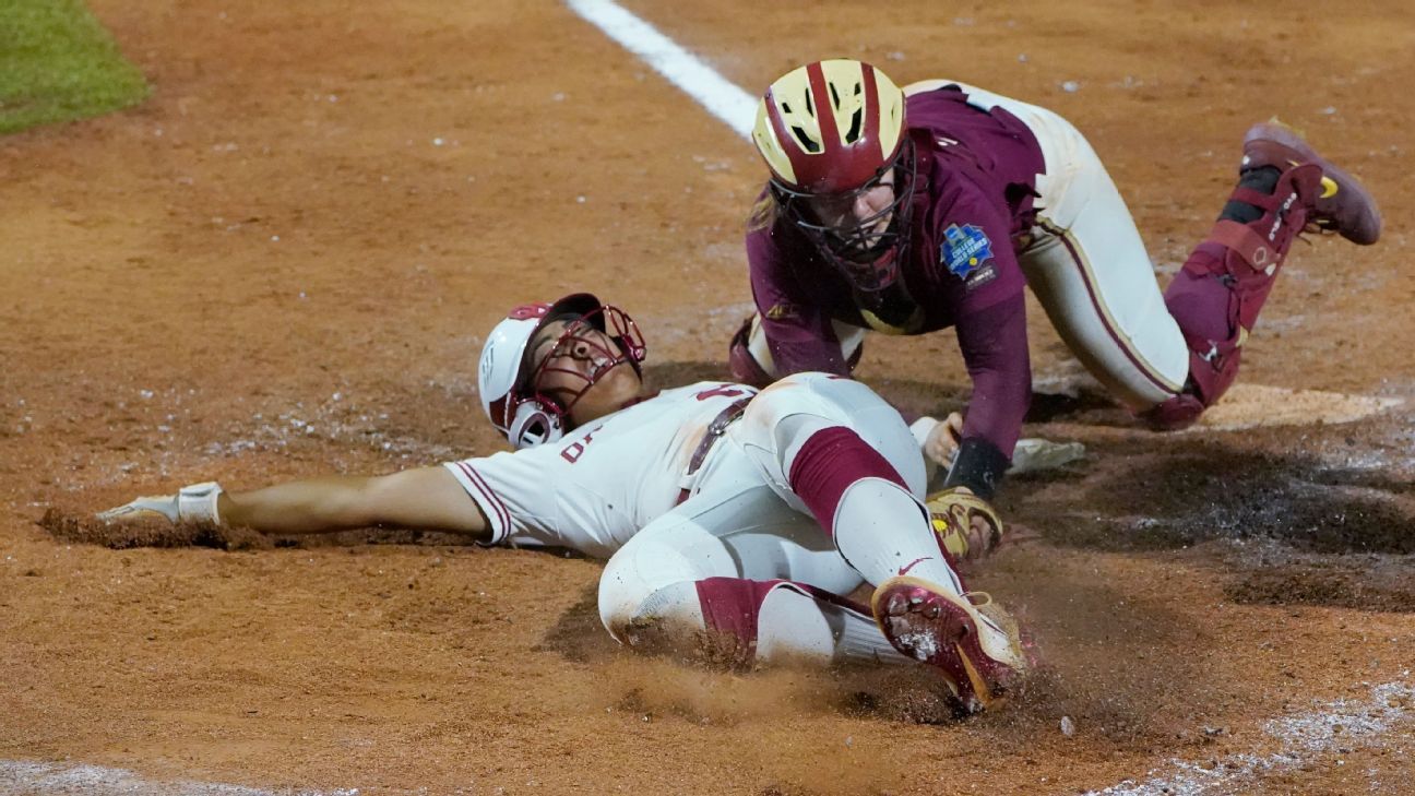 Women's College World Series 2017: Bracket, schedule, live scores