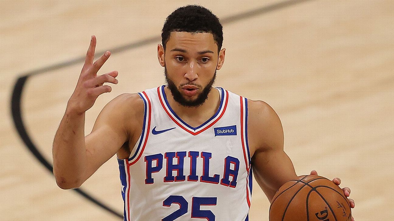 Sources -- Philadelphia 76ers withhold $8.25M owed to Ben Simmons amid NBA star'..