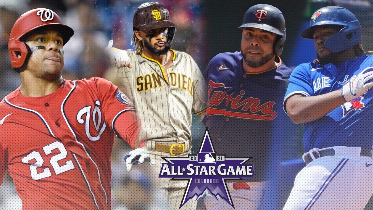 Estrellas Orientales con 18 jugadores en roster de 40 en equipos MLB – El  Nuevo Diario (República Dominicana)