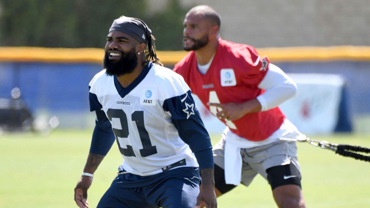 Zeke Elliott still training limited with the Cowboys, will he make