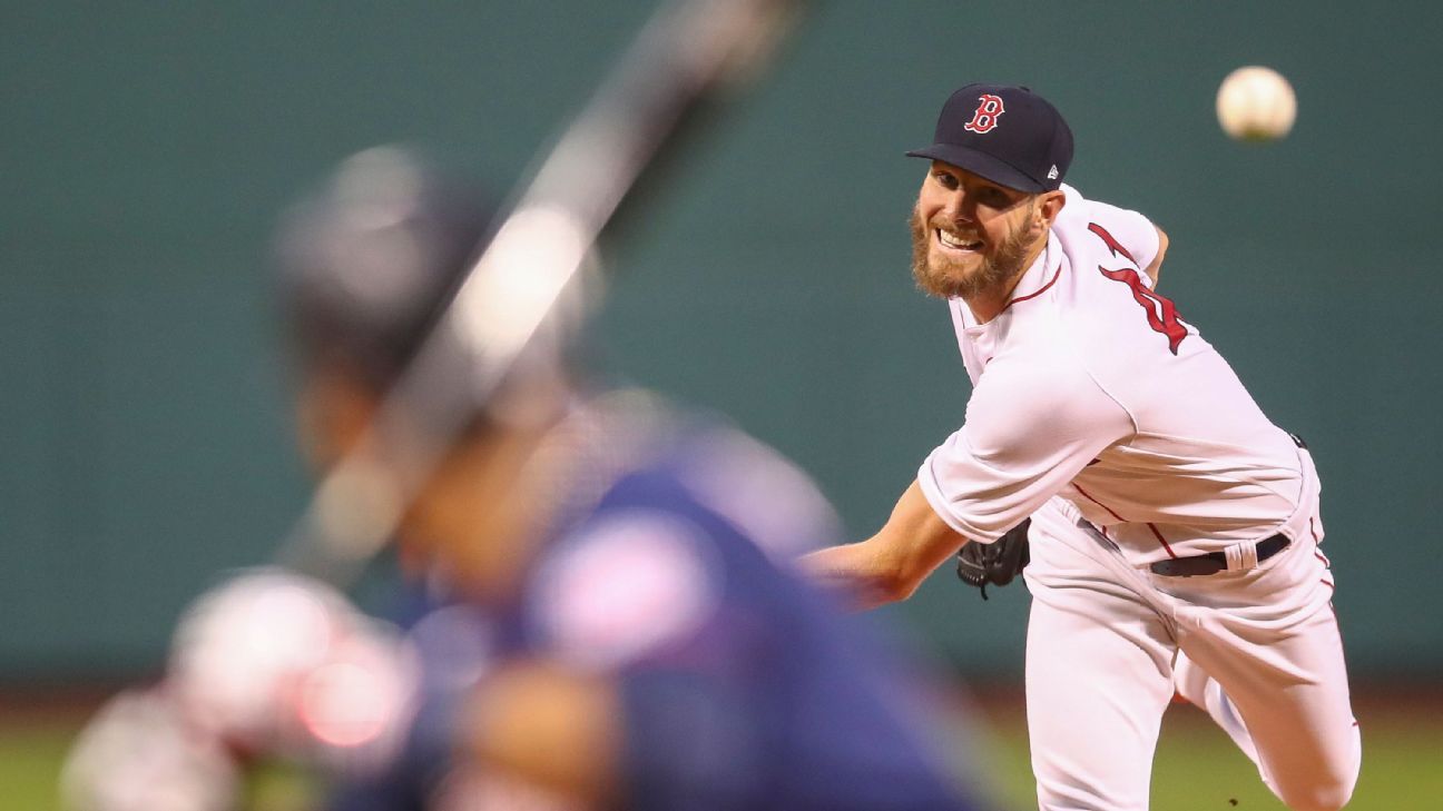 Boston Red Sox ace Chris Sale joins Sandy Koufax as only pitchers on record with 3 immaculate innings