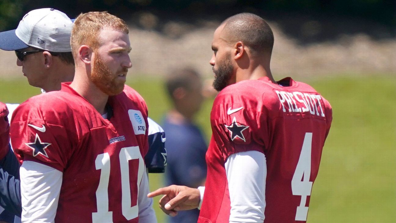 Cowboys QB controversy? Selecting between healthy Dak Prescott, Cooper Rush  an easy choice