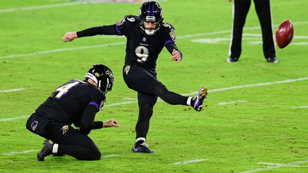 Fantasy Football Kicker Rankings & Guide: Week 6 (2021)