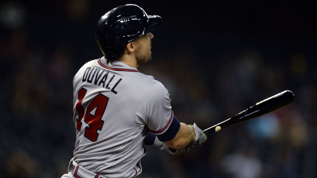 Atlanta Braves' Adam Duvall has home run nixed after baserunning gaffe