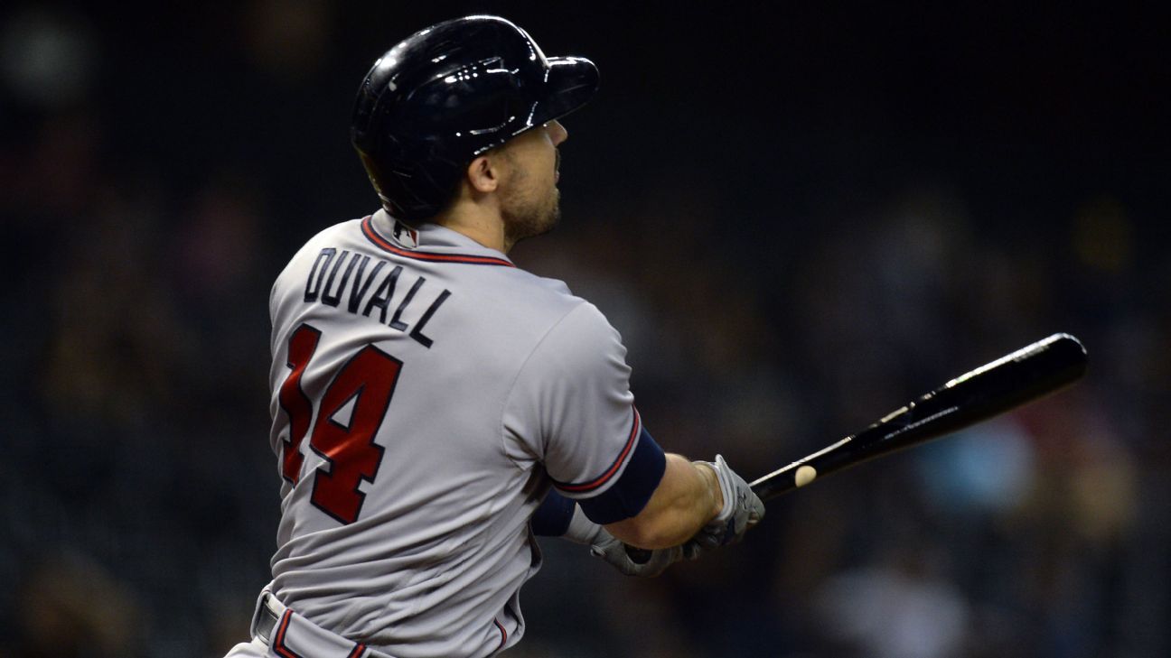 Atlanta Braves' Adam Duvall has home run nixed after baserunning gaffe -  ESPN