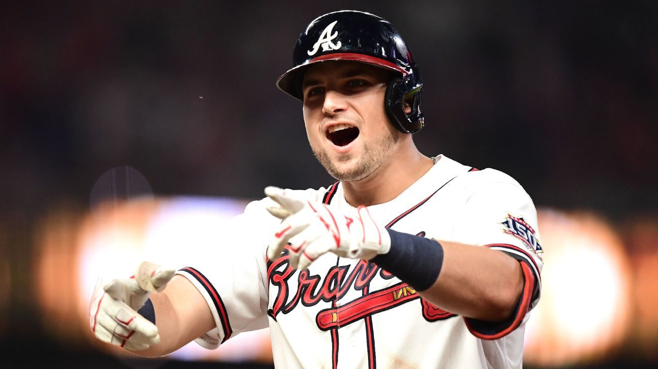 Atlanta Braves overcome 'ups and downs' to clinch fourth straight NL East title
