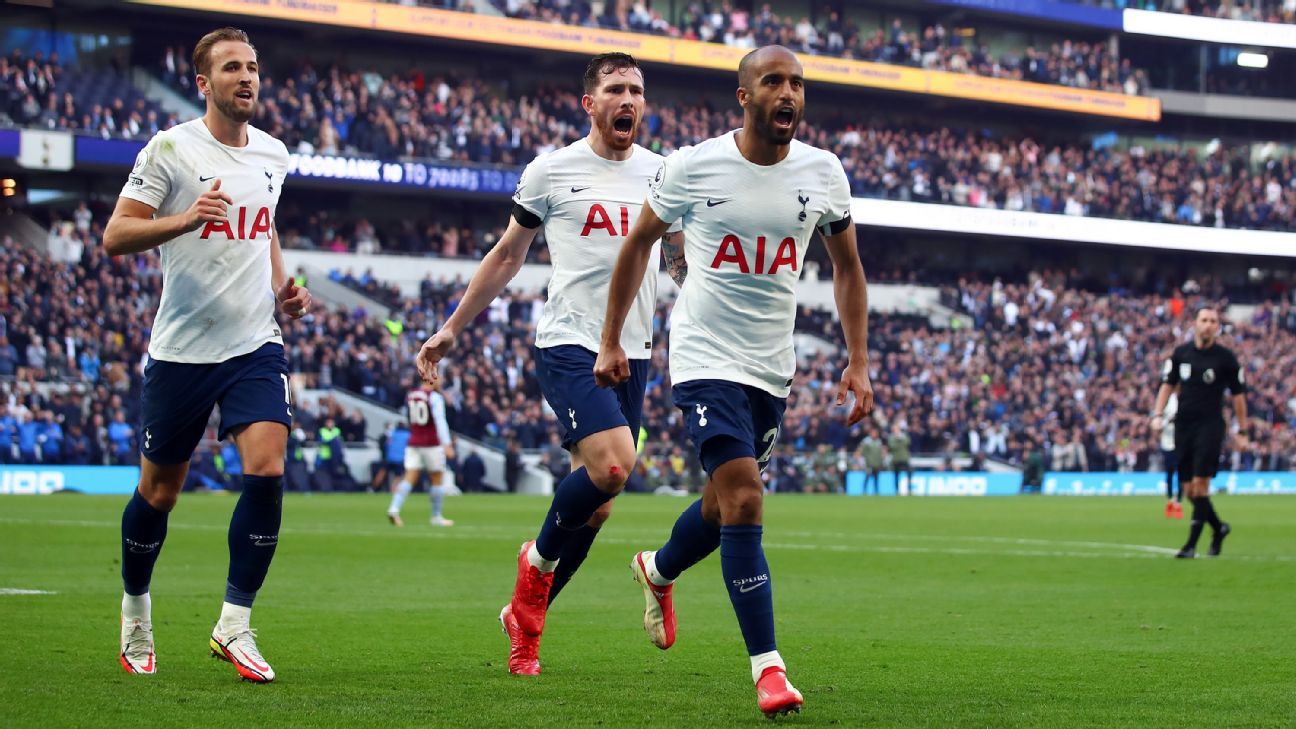 Tottenham Hotspur Vs Aston Villa Football Match Report October 3 2021 Espn