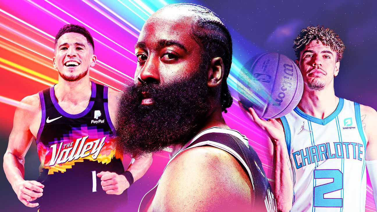 NBA Future Power Rankings Predicting best, worst franchises ESPN