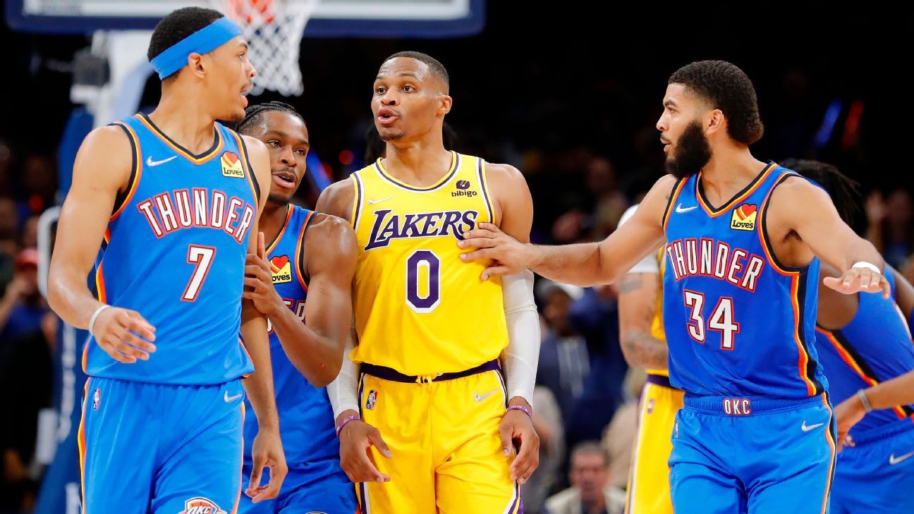 Russell Westbrook compensa a derrota do Los Angeles Lakers contra o Oklahoma City Thunder após vencer a liderança por 26 pontos.