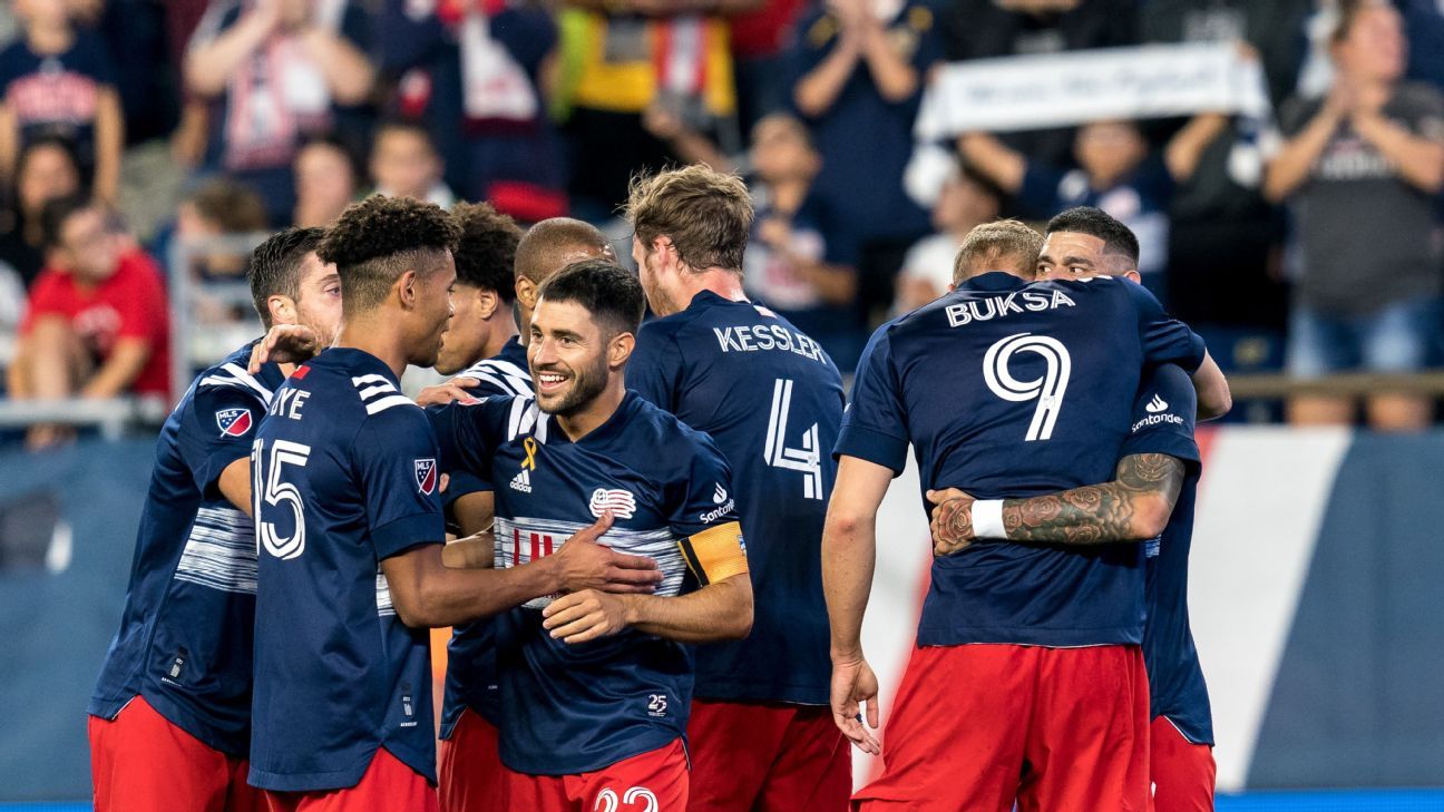 New England Revolution clinch 2021 Supporters' Shield