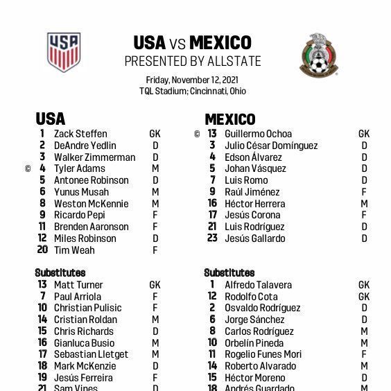 La alineación de México: El 11 titular para el partido amistoso vs