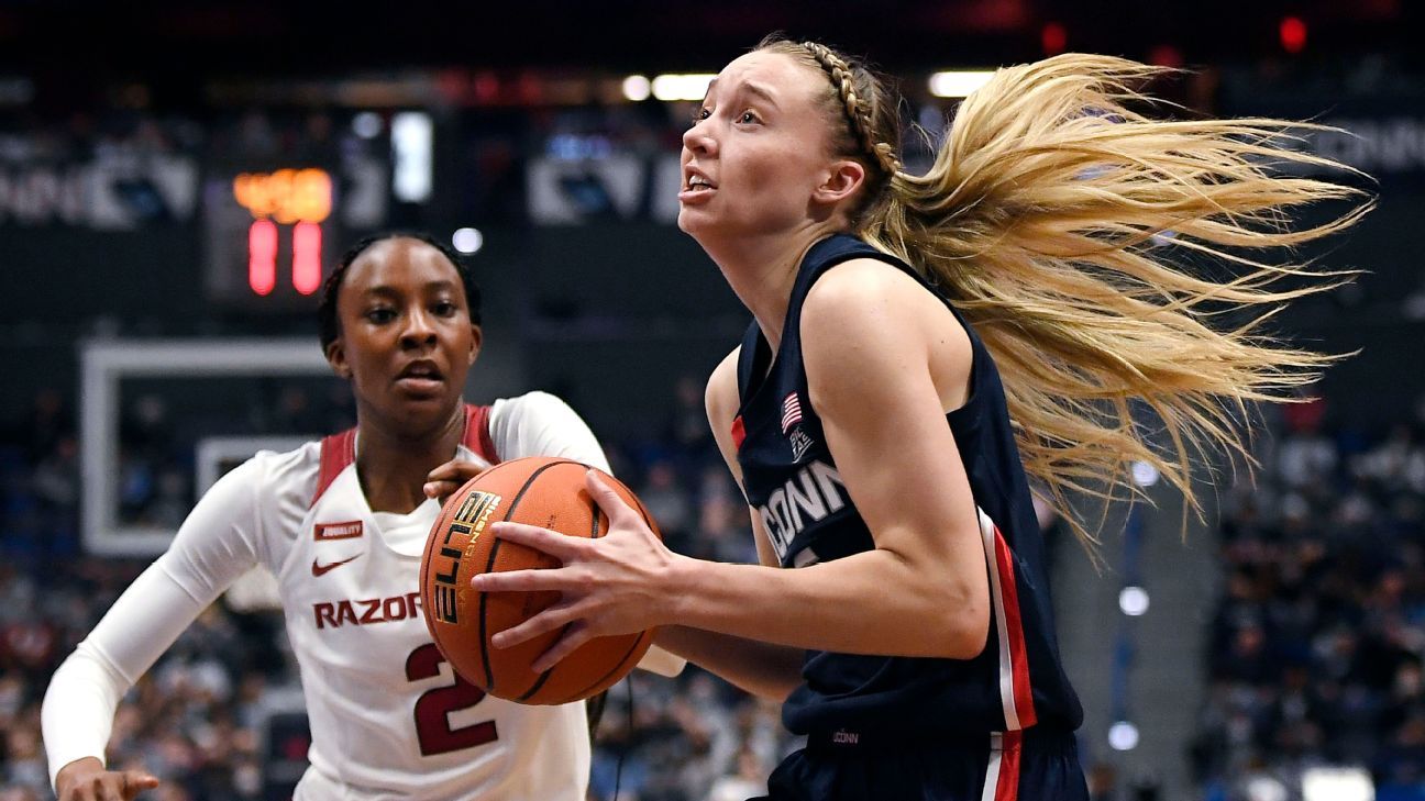 Paige Bueckers scores careerhigh 34 points as UConn women's basketball