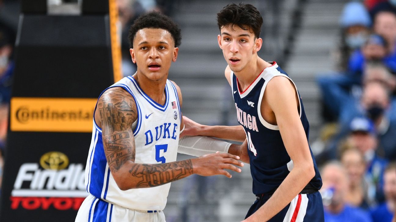 2022 NBA draft top 100 and stock watch Who is on the move after