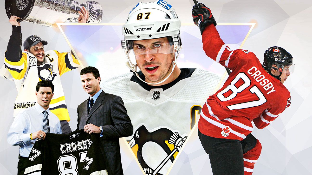 Generation Crosby: What the NHL's young stars learned by watching Sid - ESPN